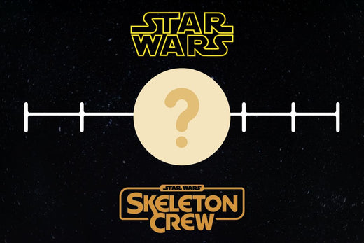 Where in the timeline does Star Wars: Skeleton Crew happen?